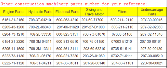 Engine Parts 3066 3066T Excavator Water Pump 125-2989 1252989 For CAT 320 E320B